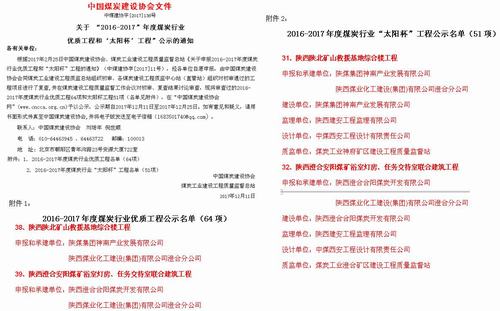 澄合分公司雙獲煤炭行業“優質工程”和“太陽杯”